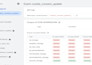 cookie consent v2, cookie consent banner setup, consent mode v2, ga4